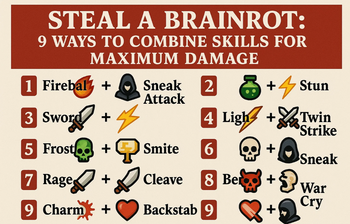 Steal a Brainrot: 9 Ways to Combine Skills for Maximum Damage